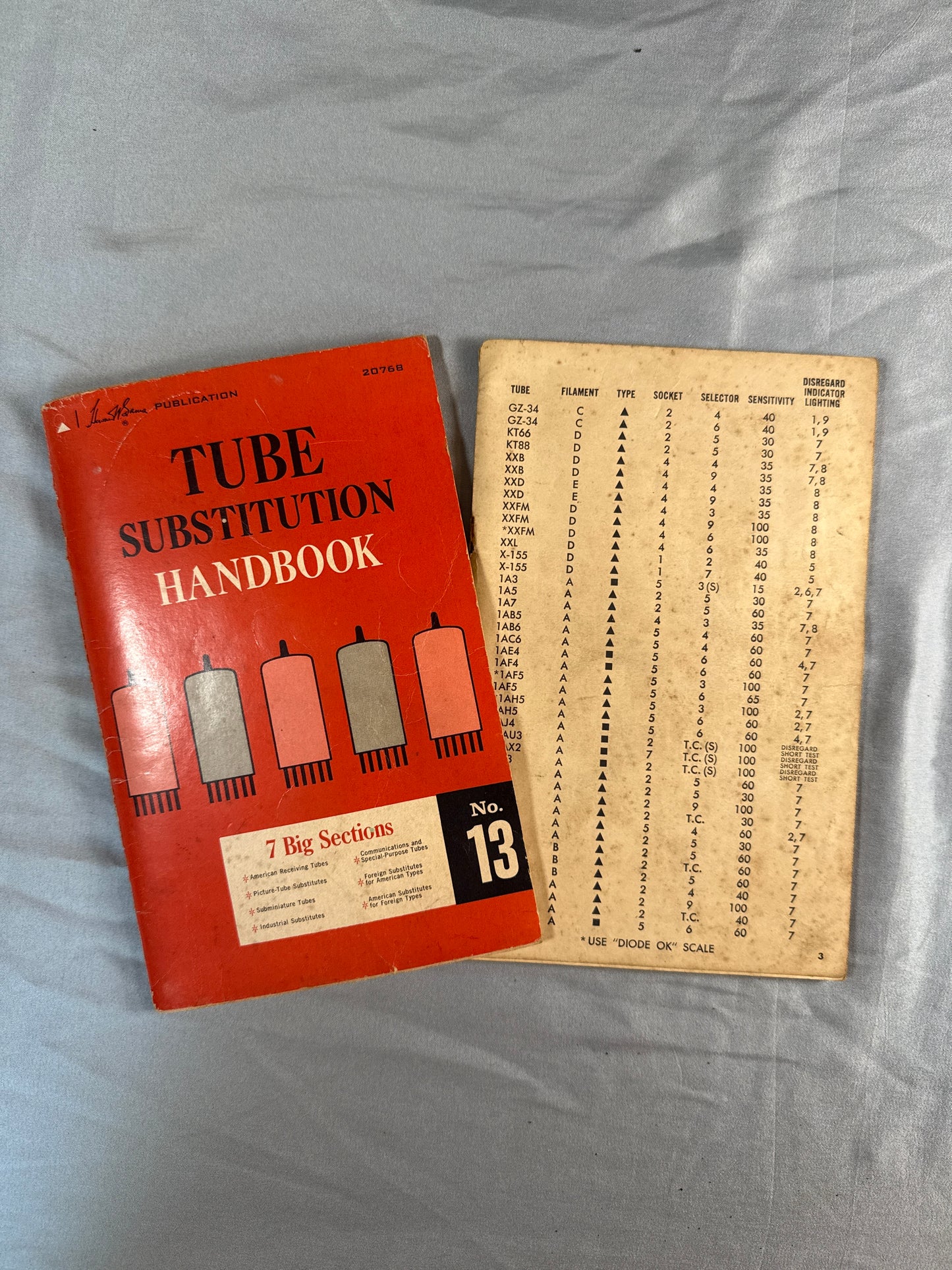 Accurate Instrument Model 157 Tube Tester w/ Tube Substitution Handbook